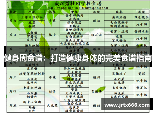 健身周食谱:打造健康身体的完美食谱指南 健身周食谱:打造健康身体的完美食谱指南