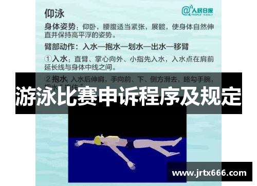游泳比赛申诉程序及规定 游泳比赛申诉程序及规定